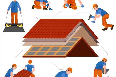 Commercial Roofing Services in Buffalo NY