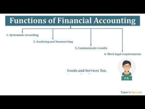 Accounting Functions - Cost Control, Revenue Management, and Inventory Cost Management