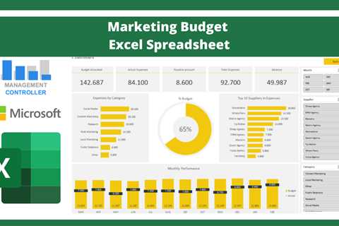 How to Create a Marketing Budget and Track Your Results