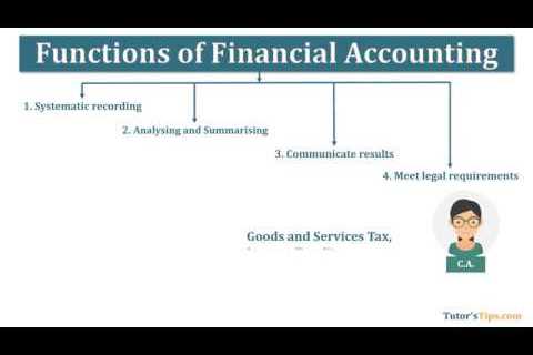 Accounting Functions - Cost Control, Revenue Management, and Inventory Cost Management