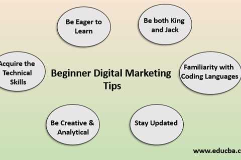 Digital Marketing Tips For Small Businesses