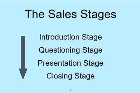 Sales Techniques - 4 Ways to Build Rapport With Prospects