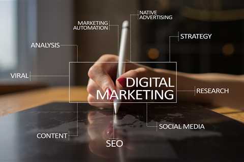 Some Ideas on Top 30 Digital Marketing Agencies in the United Kingdom (UK) You Should Know  — ..