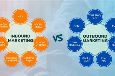 Inbound Marketing Vs Outbound Marketing