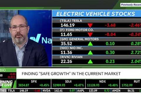 Buy The Dip: Biggest Investing Trends From 2022