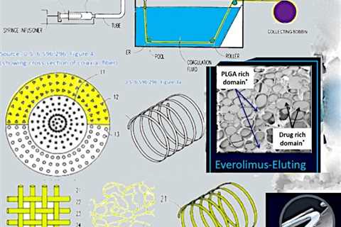 2 Texas Firms Get $42M Patent Verdict Against Boston Scientific in Delaware