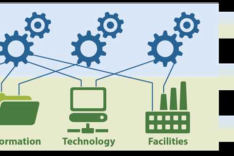 2 Approaches to Risk and Resilience: Asset-Based and Service-Based