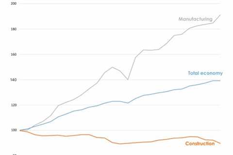 Busy Work or Empowerment? Something Has to Change About Tech in the Field