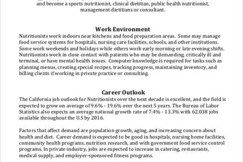 Sports Nutritionist Average Salary