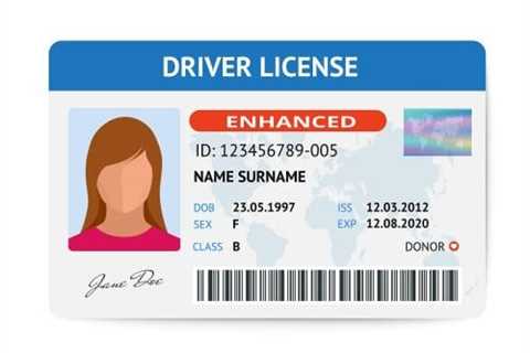 Full Enforcement of REAL ID Law Moved to 2025, ETIAS Moved to 2024