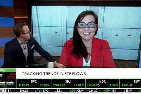 Cinthia Murphy On Trends In ETF Flows