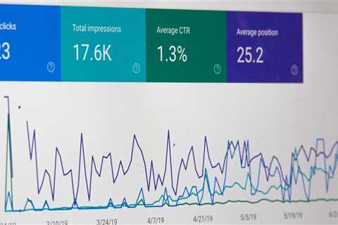 How To Effectively Utilize Display Advertising To Boost Your Client’s Website Traffic In The Bay..