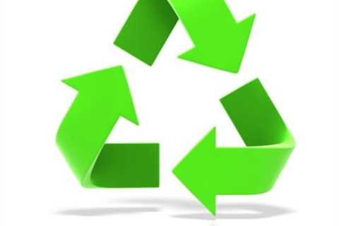 FTC Hosts Workshop on Recyclable Claims