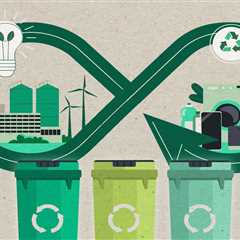 Sustainable Waste Management: Driving Profit Through Circularity + Tech