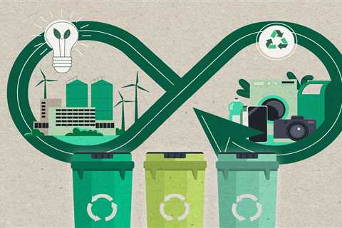 Sustainable Waste Management: Driving Profit Through Circularity + Tech