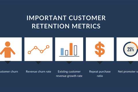 How to Build a Strong Customer Retention Strategy