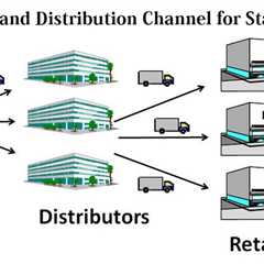 How "How to Build Strong Relationships with Channel Partners in Distribution Marketing"..