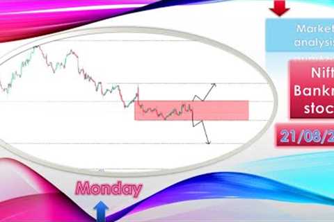 Unveiling Market Trends//nifty $ banknifty $ finnifty weekly and intraday tranding analysis