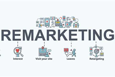 Remarketing - A Powerful Paid Advertising Strategy