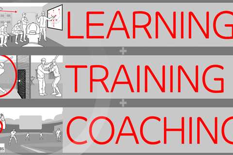 The Perils of Passive Learning: Why Retail Needs Active Training and Impactful Coaching