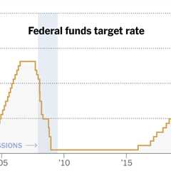 The Fed Holds Rates Steady and Predicts Just One Reduction This Year