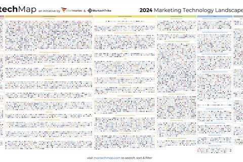 2024 Marketing Technology Landscape Supergraphic — 14,106 martech products (27.8% growth YoY)