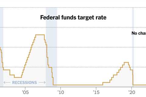 The Fed Holds Rates Steady and Predicts Just One Reduction This Year