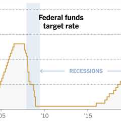 What to Watch as the Fed Meets on Wednesday