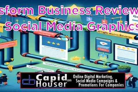 Transform Business Reviews Into Social Media Graphics