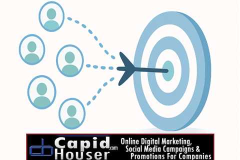 Maximizing Marketing Potential with Retargeting Techniques