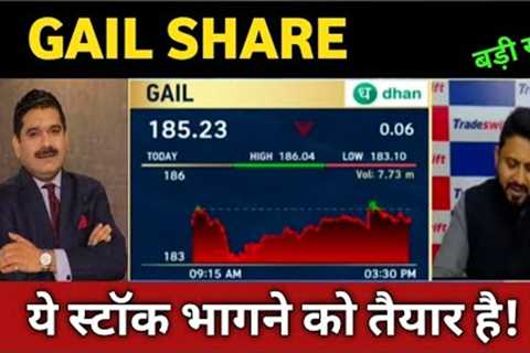 gail share latest news 🔴 gail share today update, market trends, and fundamental analysis