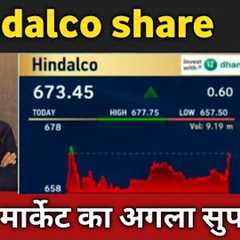 hindalco share latest news 🔴 hindalco share today update, market trends, and fundamental analysis