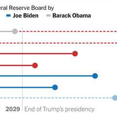 Trump’s Appointees Could Rule the Fed for Decades