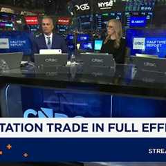 Here''s how to trade the final full market week of 2025