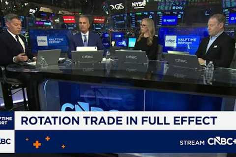 Here''s how to trade the final full market week of 2025