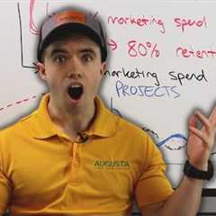 Math Doesn''t Lie! The Perfect Service Business! (Complete Guide)