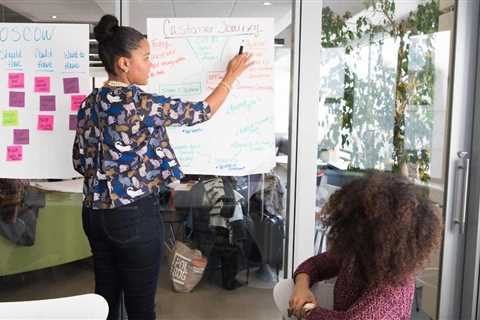 The Operating Role at Three Company Sizes
