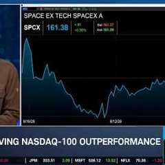 Kevin Davitt on Younger Generations'' NDX Influence, Volatility &amp; Options Trends