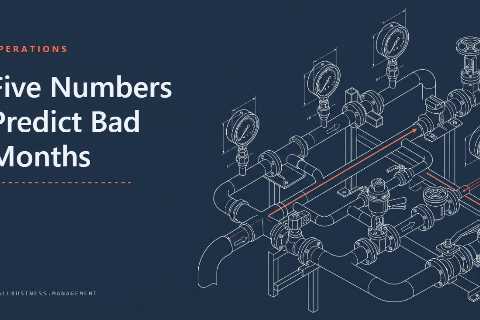 Field-Tested Operating Frameworks and Tools for Small